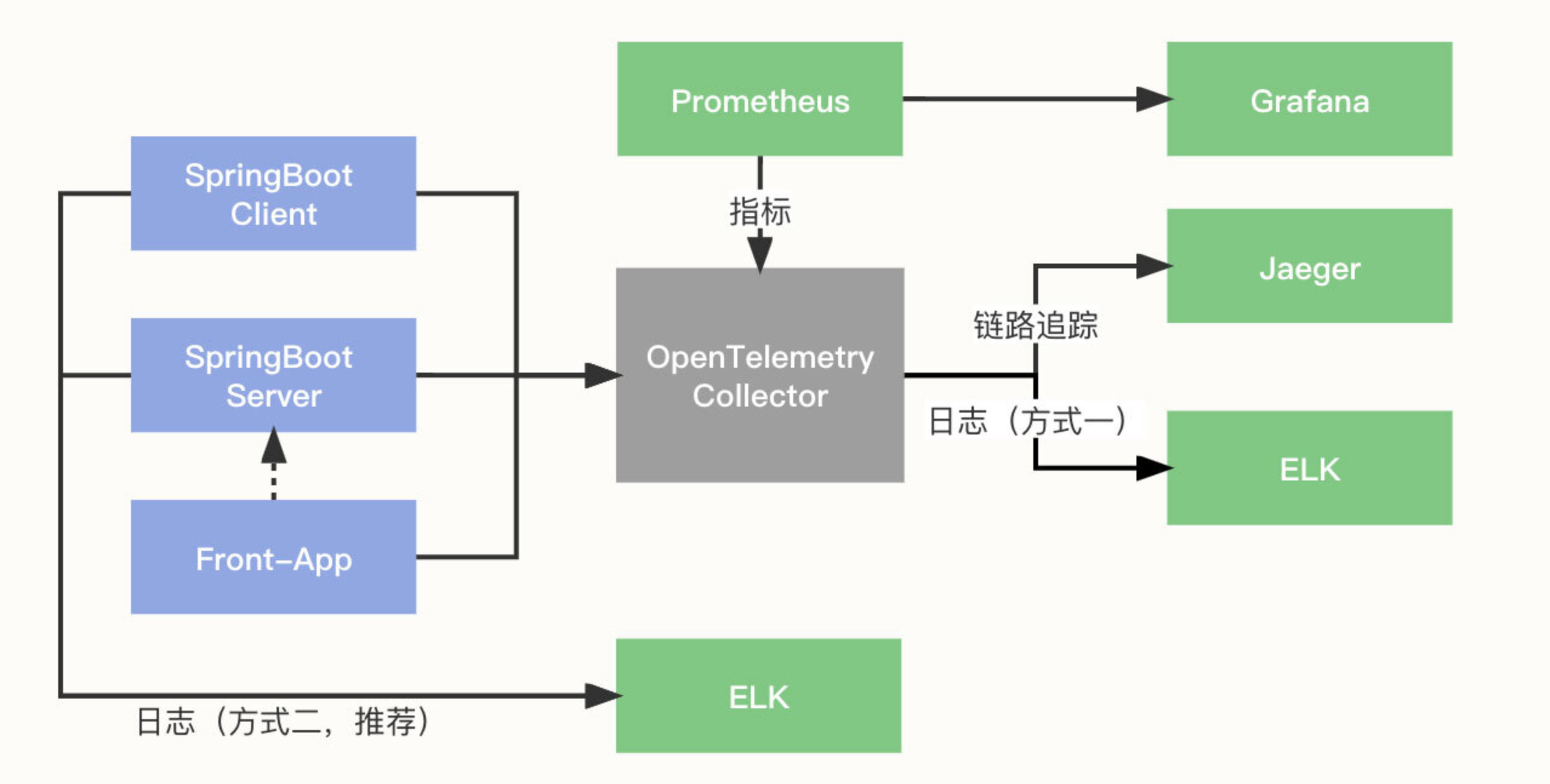 image-20241207220324398