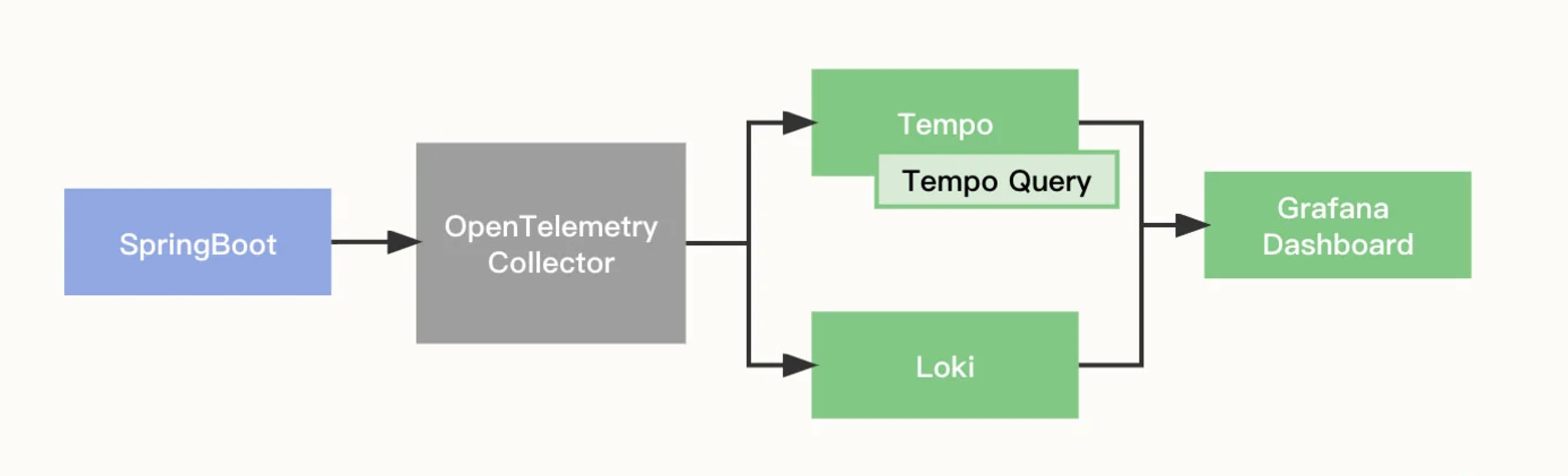 image-20241207220845370