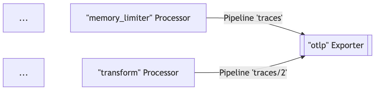 image-20250214100438685